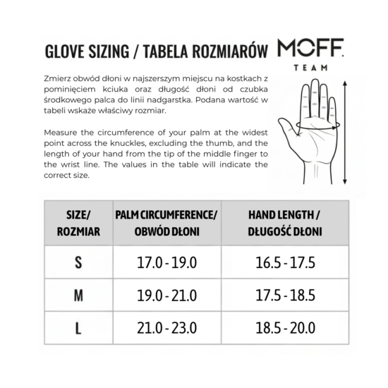 Tabela z rozmiarami FINAL